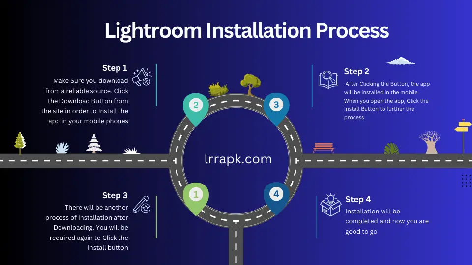 Lightroom Installation Process 1